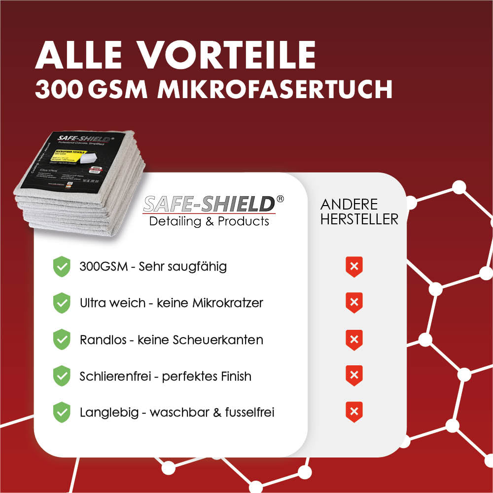 Chiffon microfibre Coating & Allround 300 g/m²